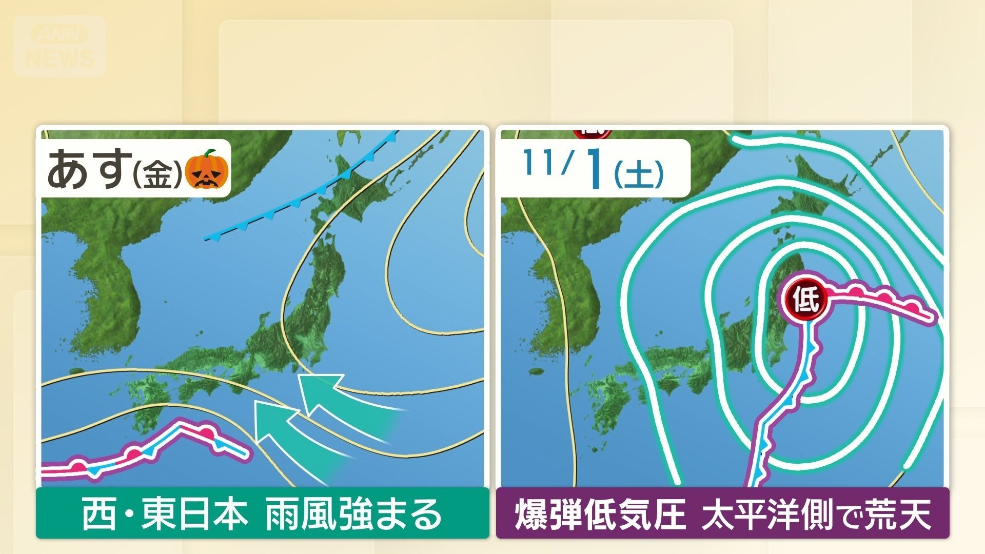 31日と1日の天気図　低気圧が急速に発達