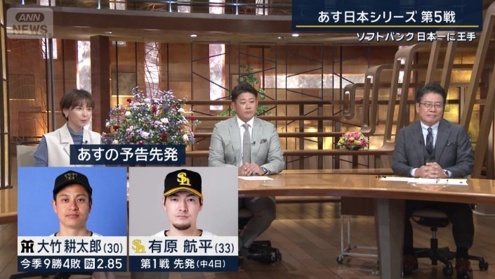 第5戦の予告先発