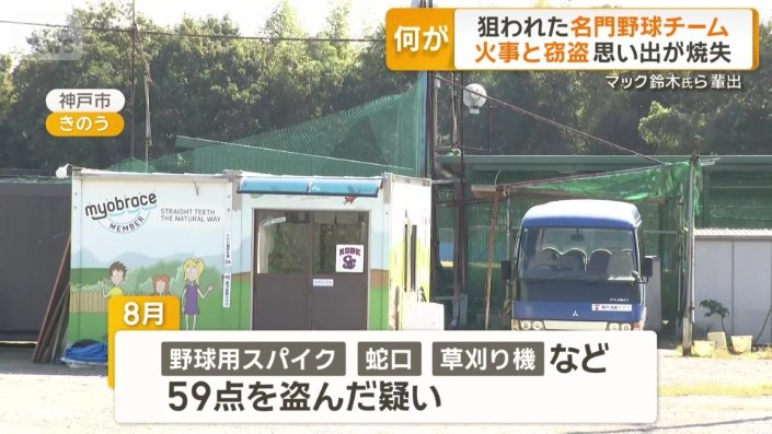 野球用のスパイクや蛇口、草刈り機など59点を盗んだ疑い