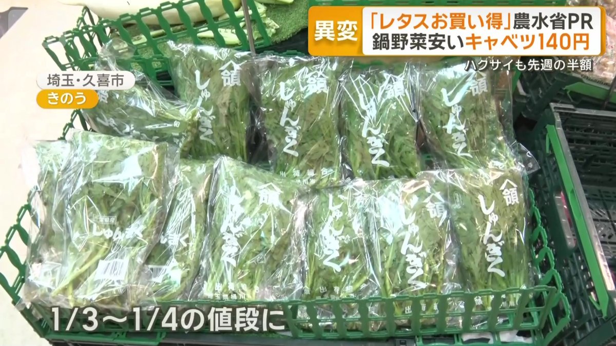 シュンギクは1袋118円