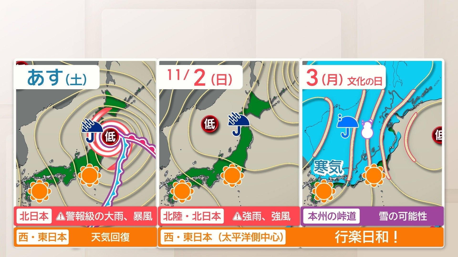 連休後半は本州で雪