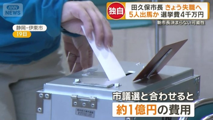 19日の市議選と合わせると約1億円の費用
