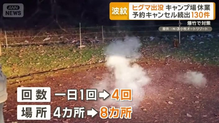クマよけの爆竹