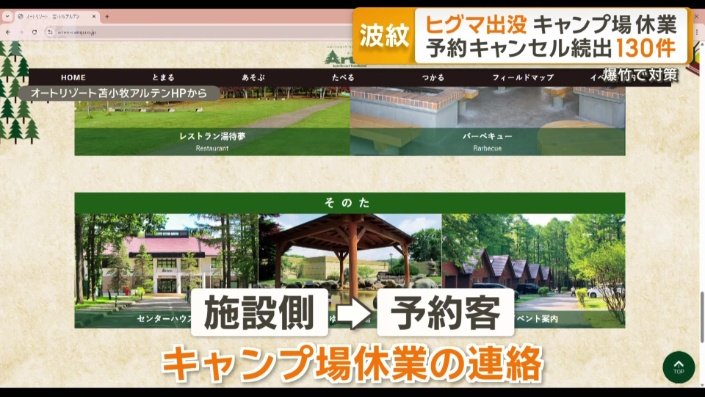 営業を取りやめ休業