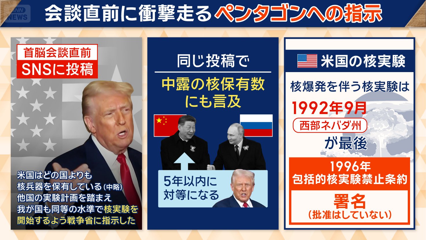 会談直前に衝撃走る ペンタゴンへの指示