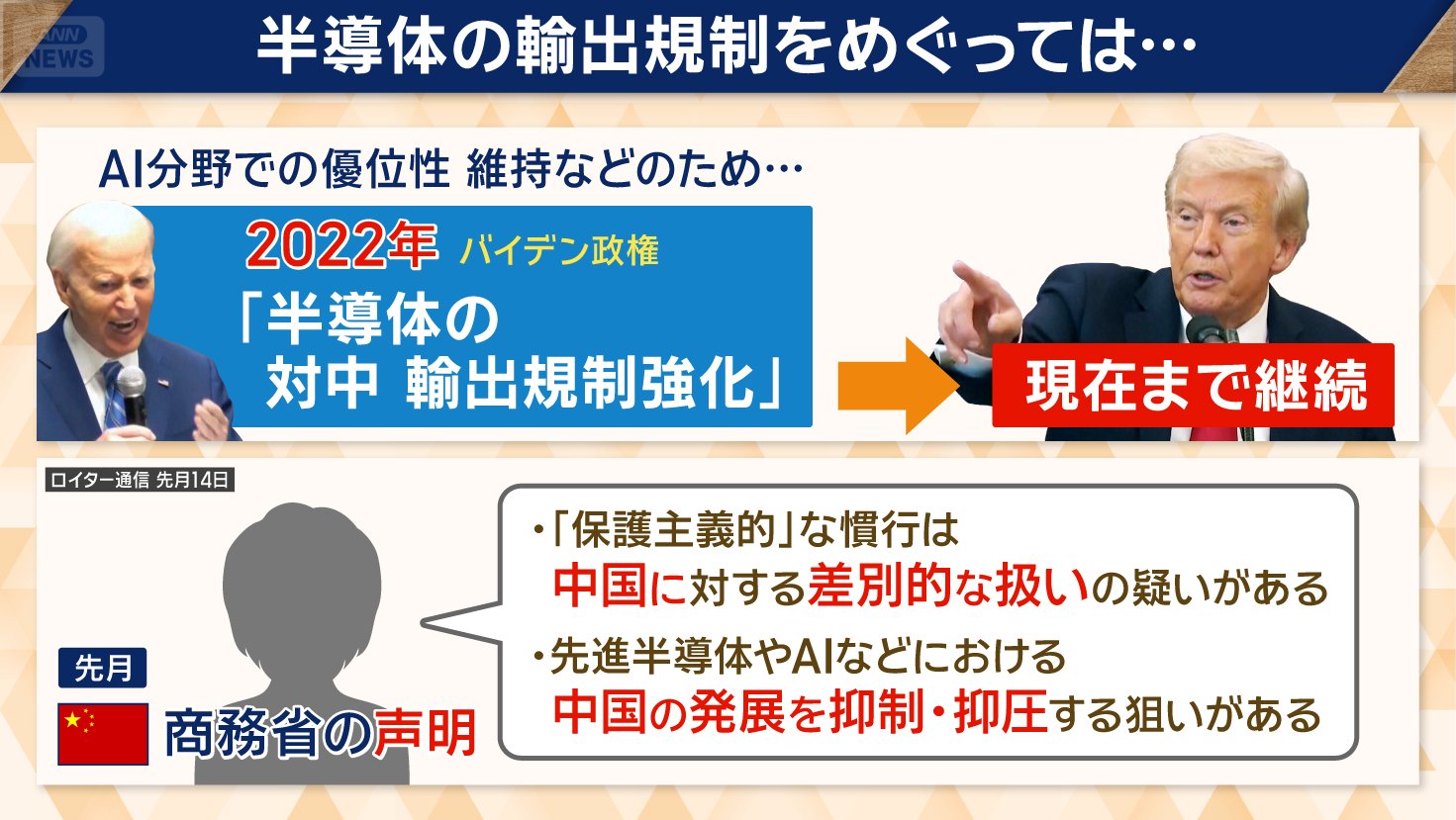 半導体の輸出規制を巡っては…?