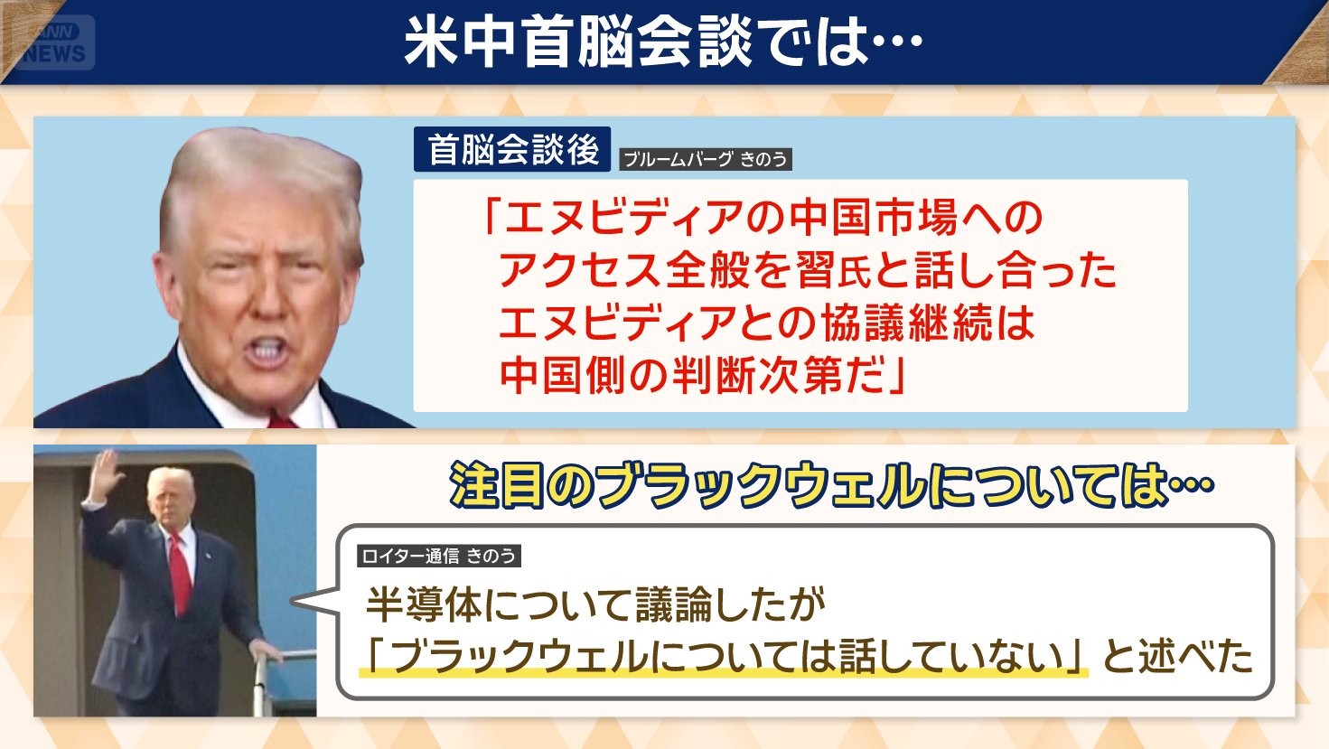 米中首脳会談後では…