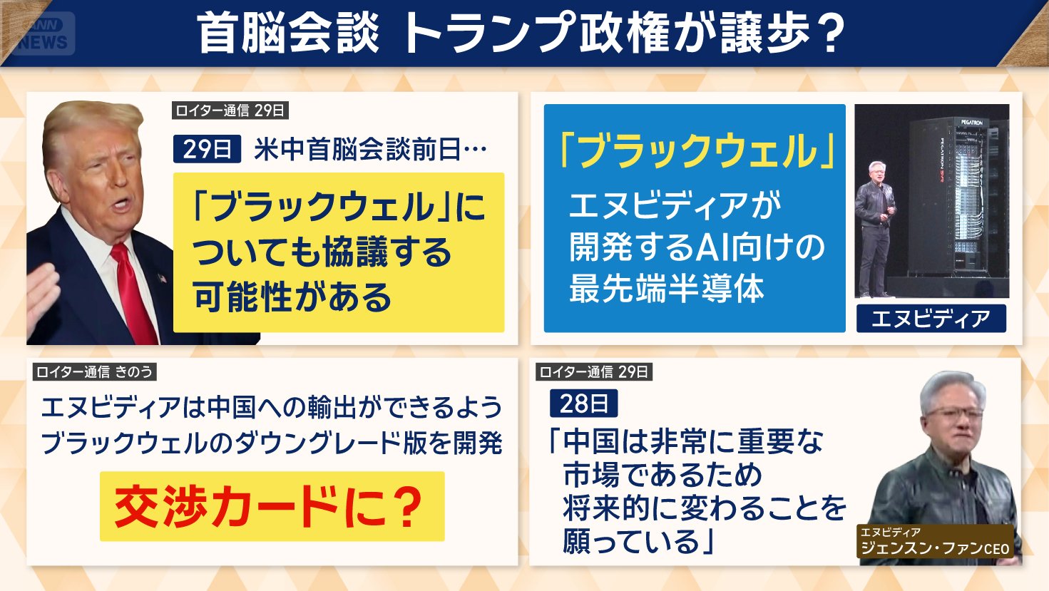 首脳会談 トランプ政権が譲歩?