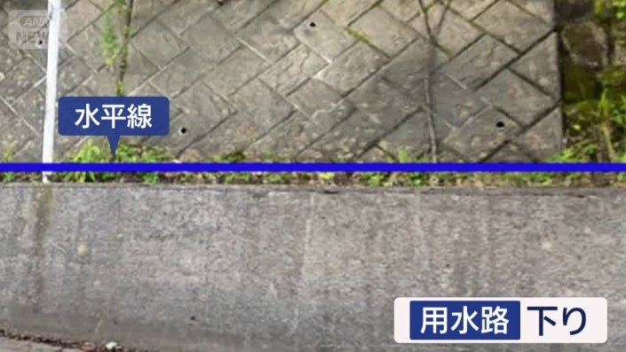 水平線を引くと下っているのが分かる