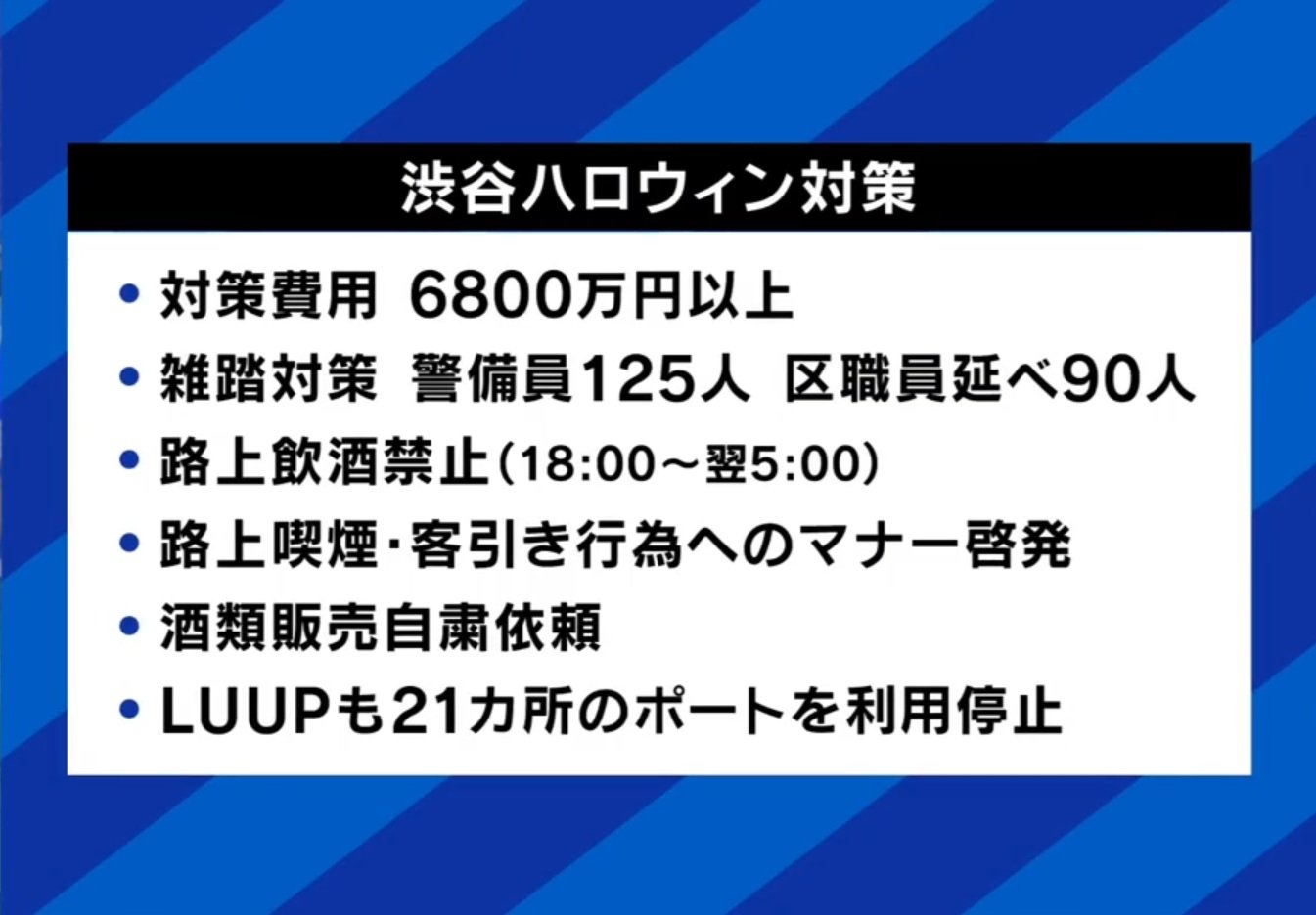 ハロウィーン対策