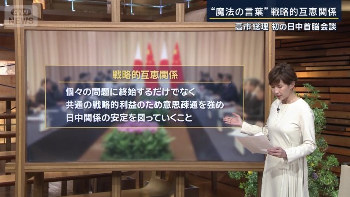 戦略的互恵関係