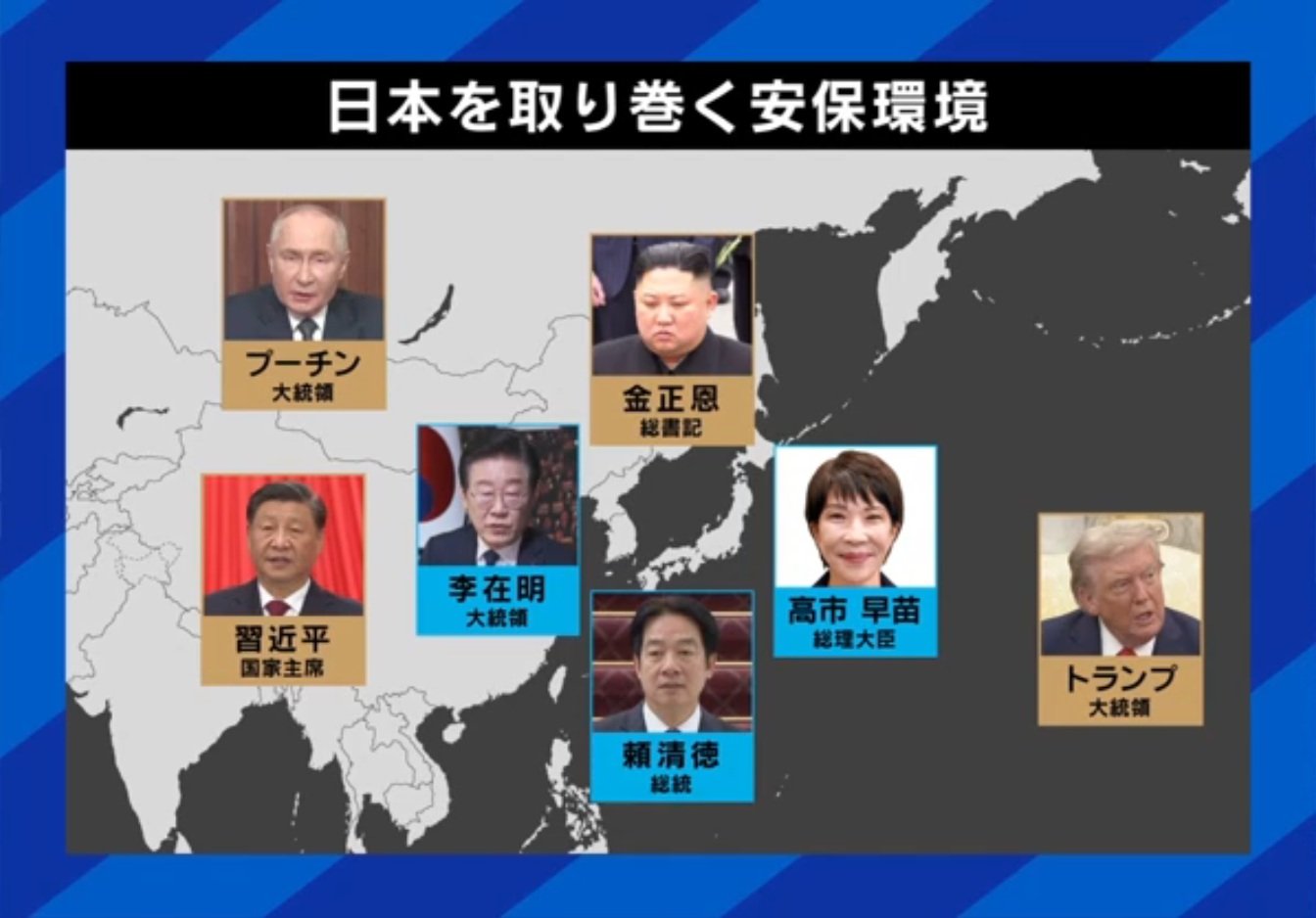 日本を取り巻く安保環境