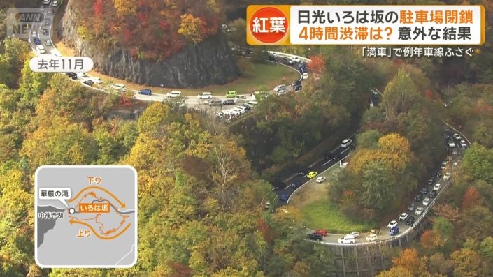 1年前　いろは坂の上り