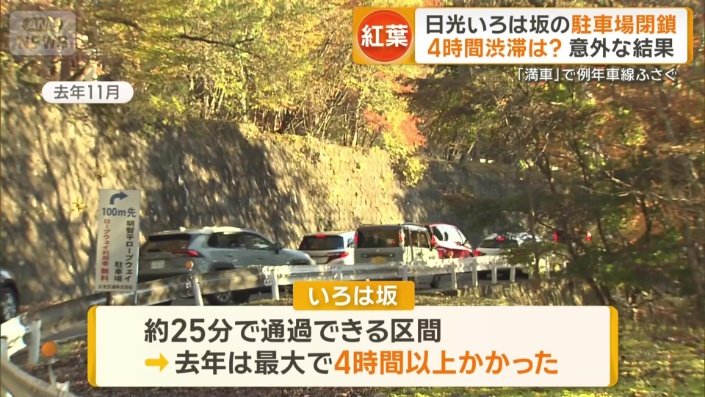 25分ほどで通過できる区間が4時間以上かかった