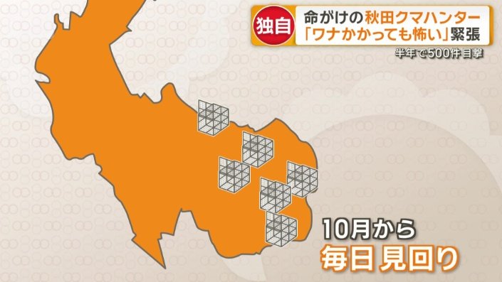 6カ所設置された箱わな