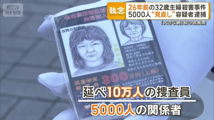 容疑者の当時の似顔絵