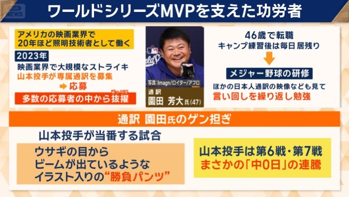 ワールドシリーズMVPを支えた功労者