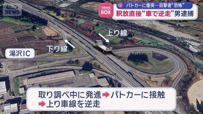 取り調べ中にパトカーに接触、上り車線を逆走