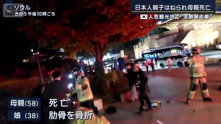 日本人観光客の親子