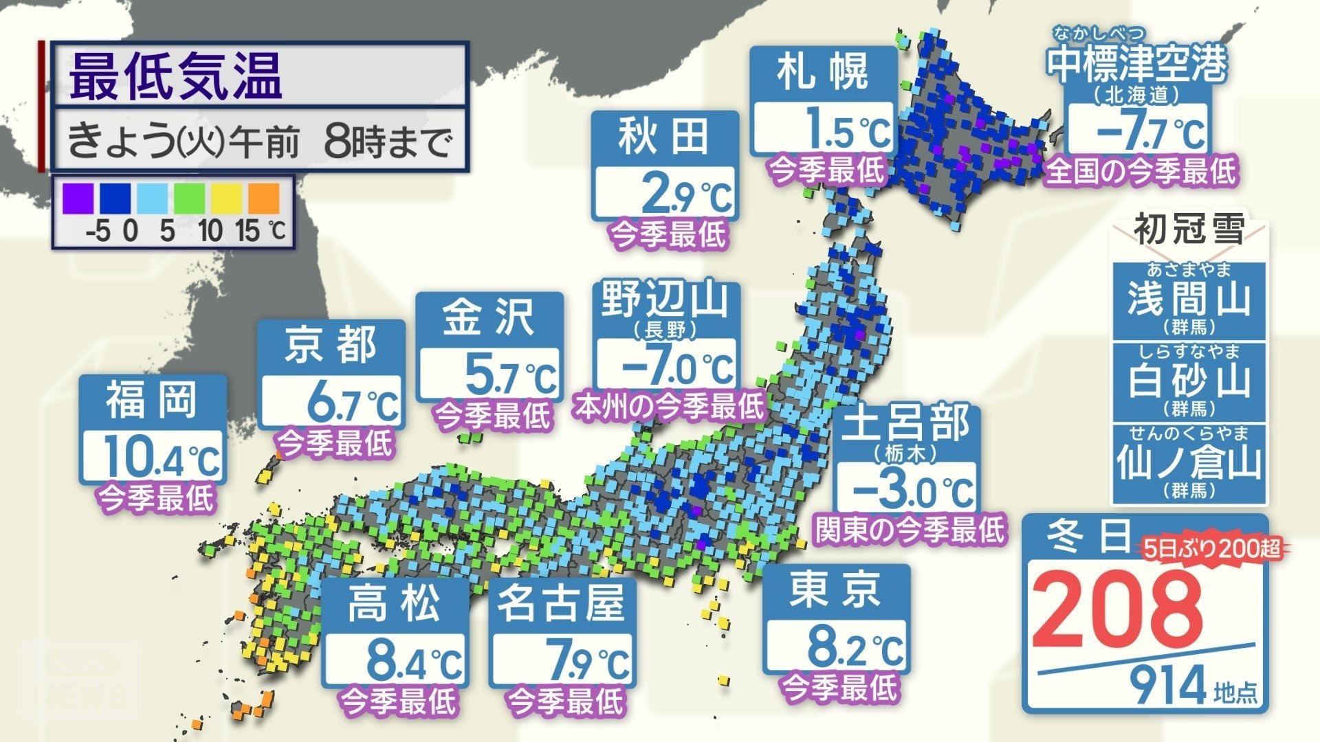この秋一番の冷え込み　5日ぶり冬日200地点超