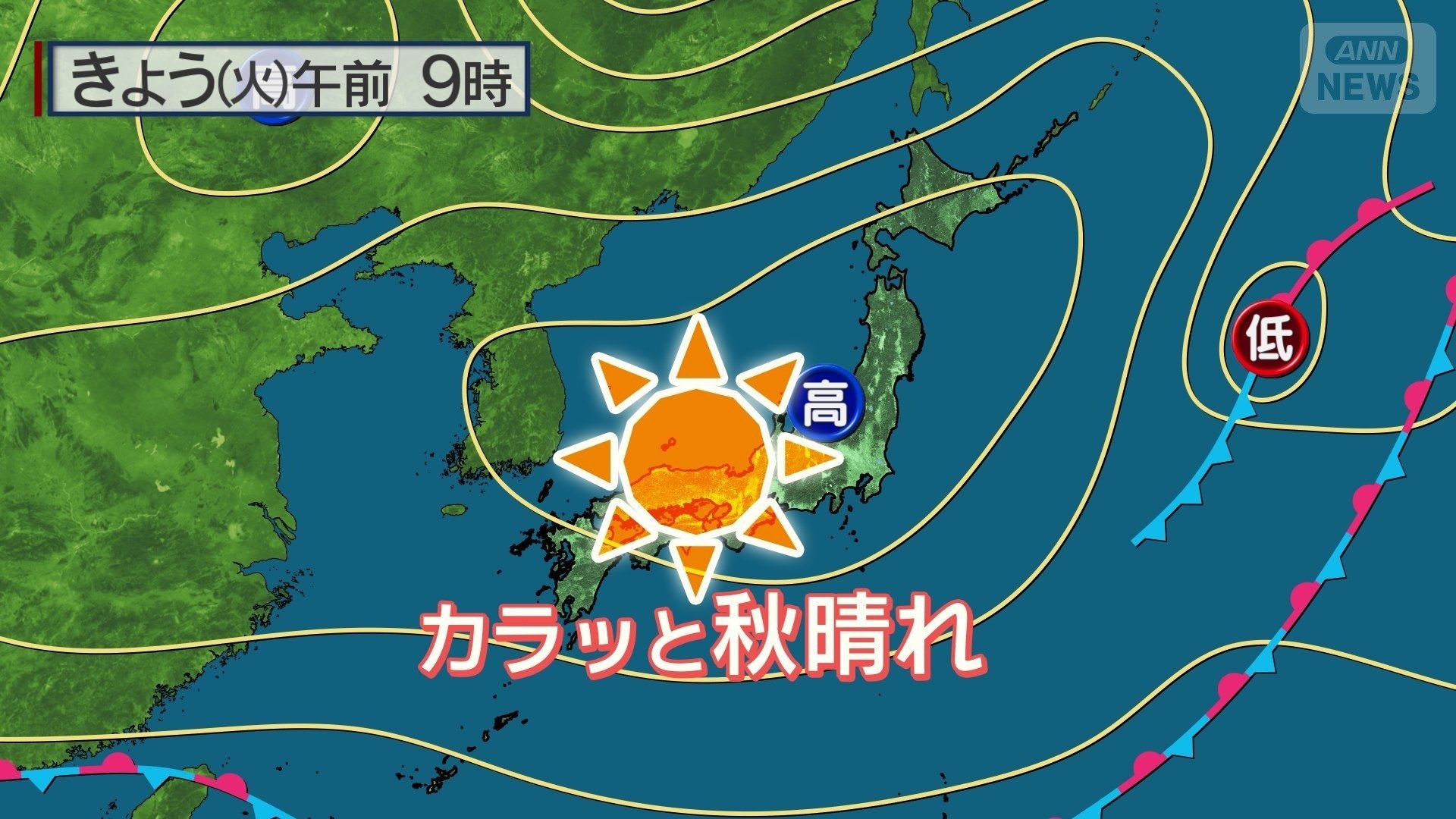 冬型が緩んで高気圧に覆われる