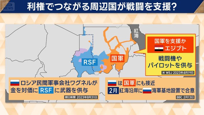 関係の深い各国の思惑