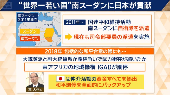 2018年 日本は和平調停を全面的にバックアップ