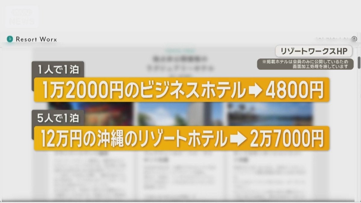 80％引きまであるホテル代　会社の福利厚生にも向けたサービス人気　家族旅行に出張に