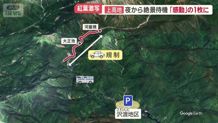 マイカーの乗り入れを規制