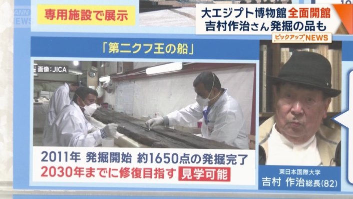 発掘作業に乗り出した吉村さん