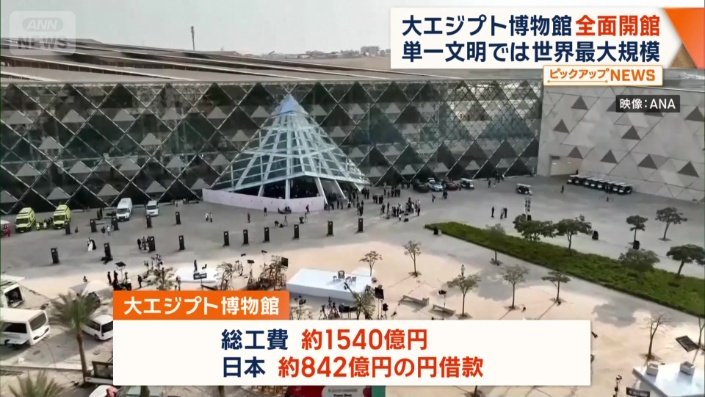 日本が約842億円の円借款