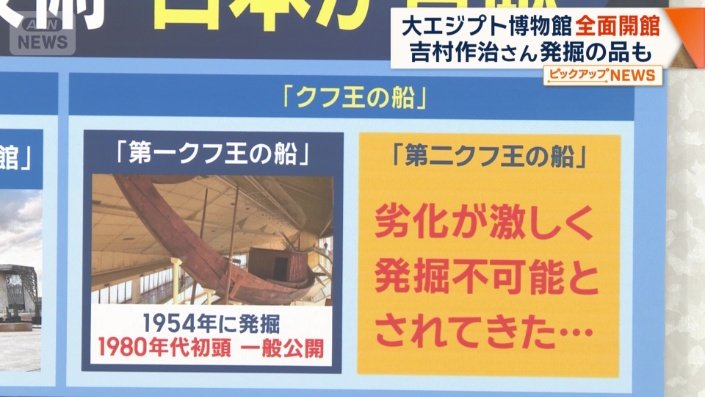 「第二の船」は発掘は不可能とされてきた