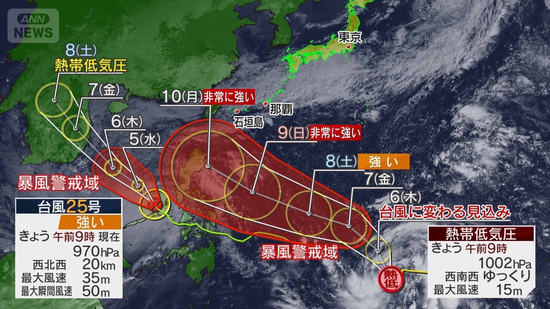 台風と熱帯低気圧の進路　西よりに進む
