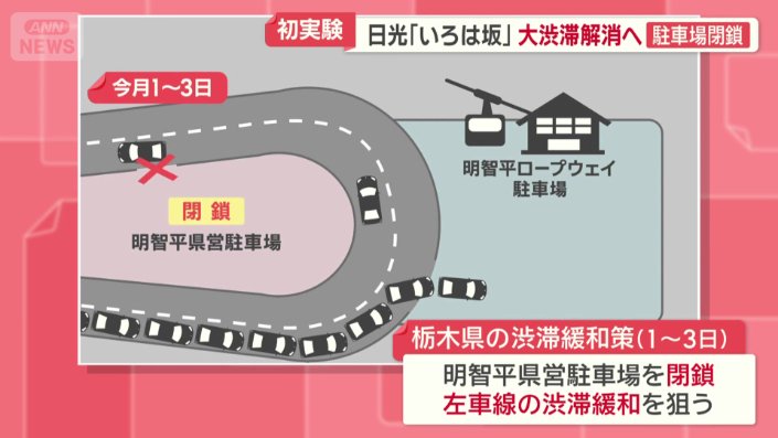 明智平県営駐車場を閉鎖