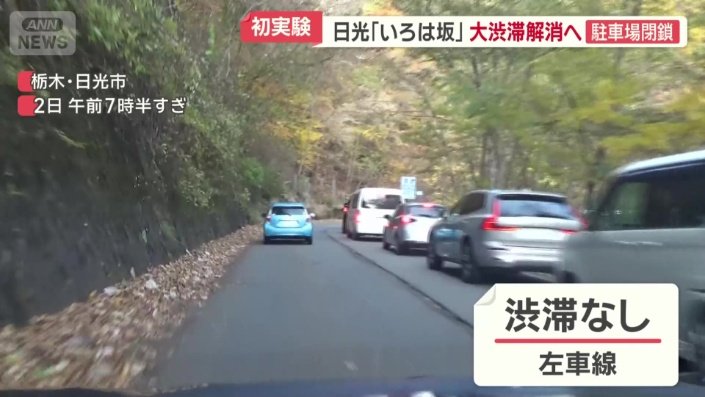 左車線はスムーズ