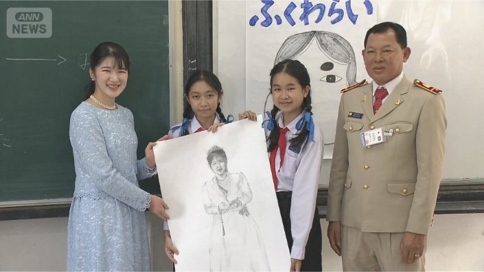 生徒が描いた似顔絵