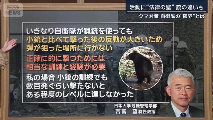 吉富望特任教授