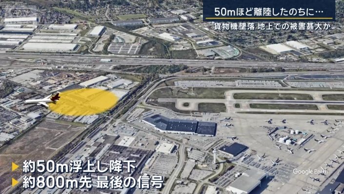 物流会社UPSの貨物機