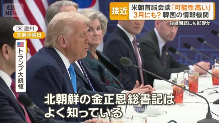 トランプ大統領