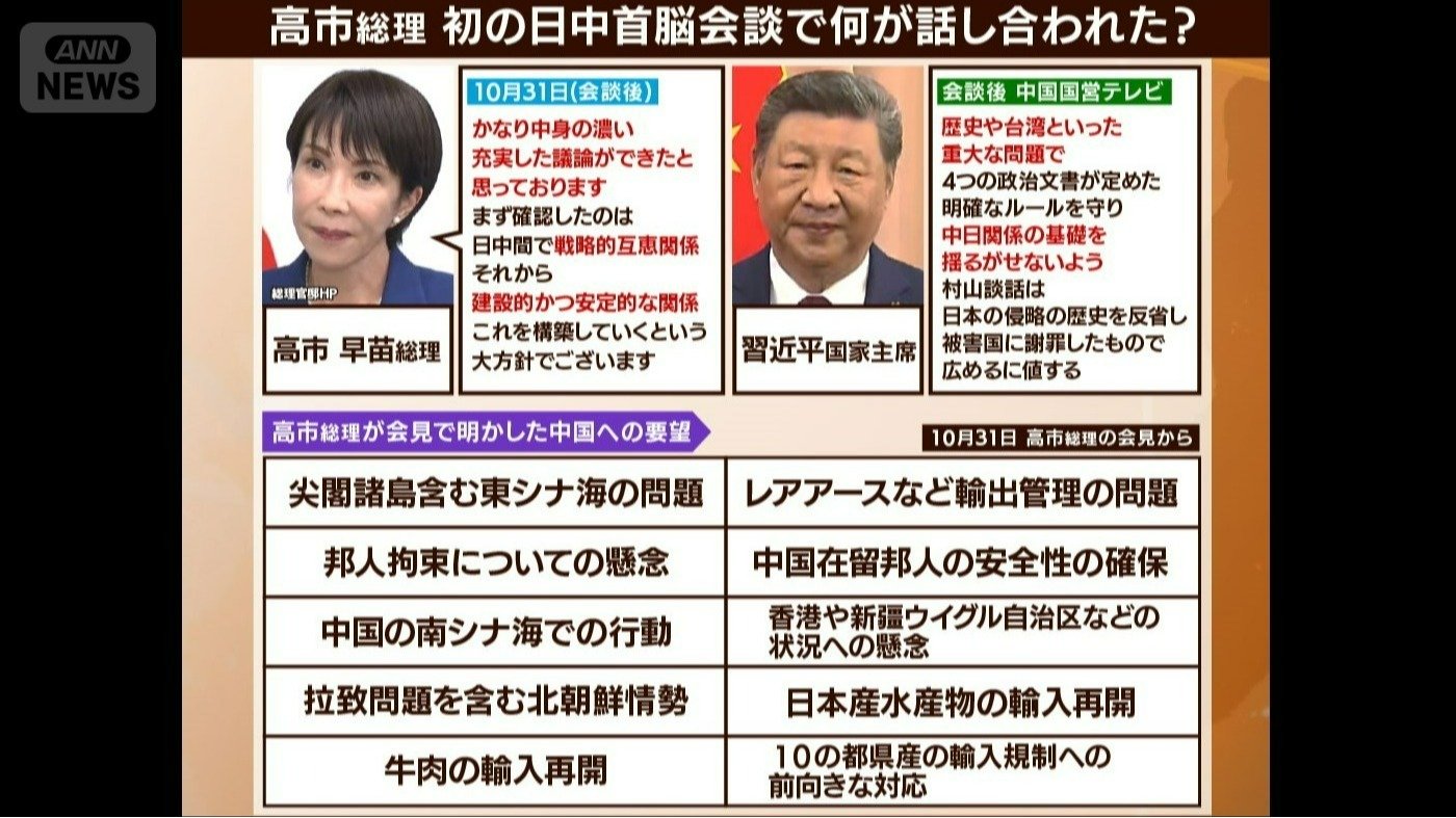 日中首脳会談