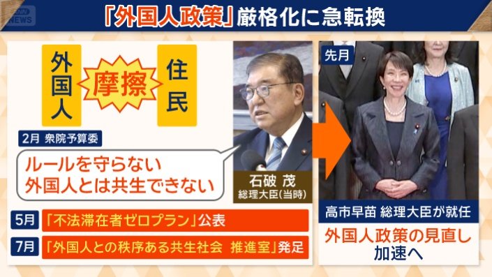 「外国人政策」厳格化に急転換