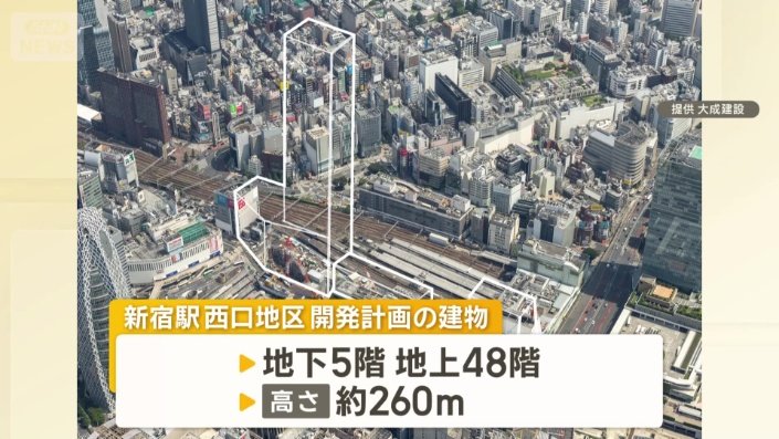 新宿駅西口地区開発計画の建物