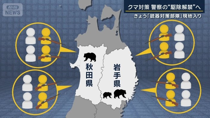 機動隊の銃器対策部隊