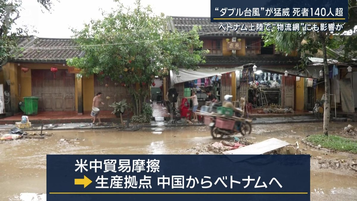 米中の貿易摩擦