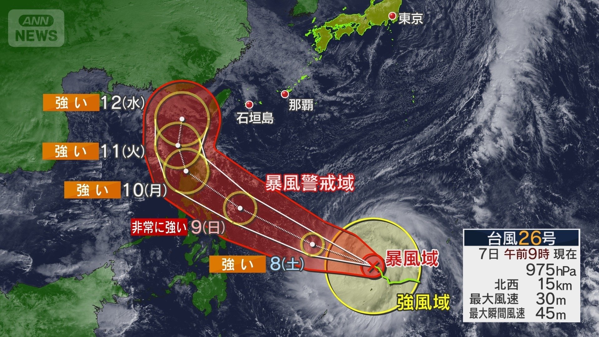 台風26号　進路図