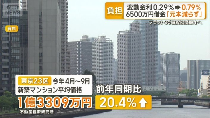 東京23区の新築マンション平均価格は1億3309万円