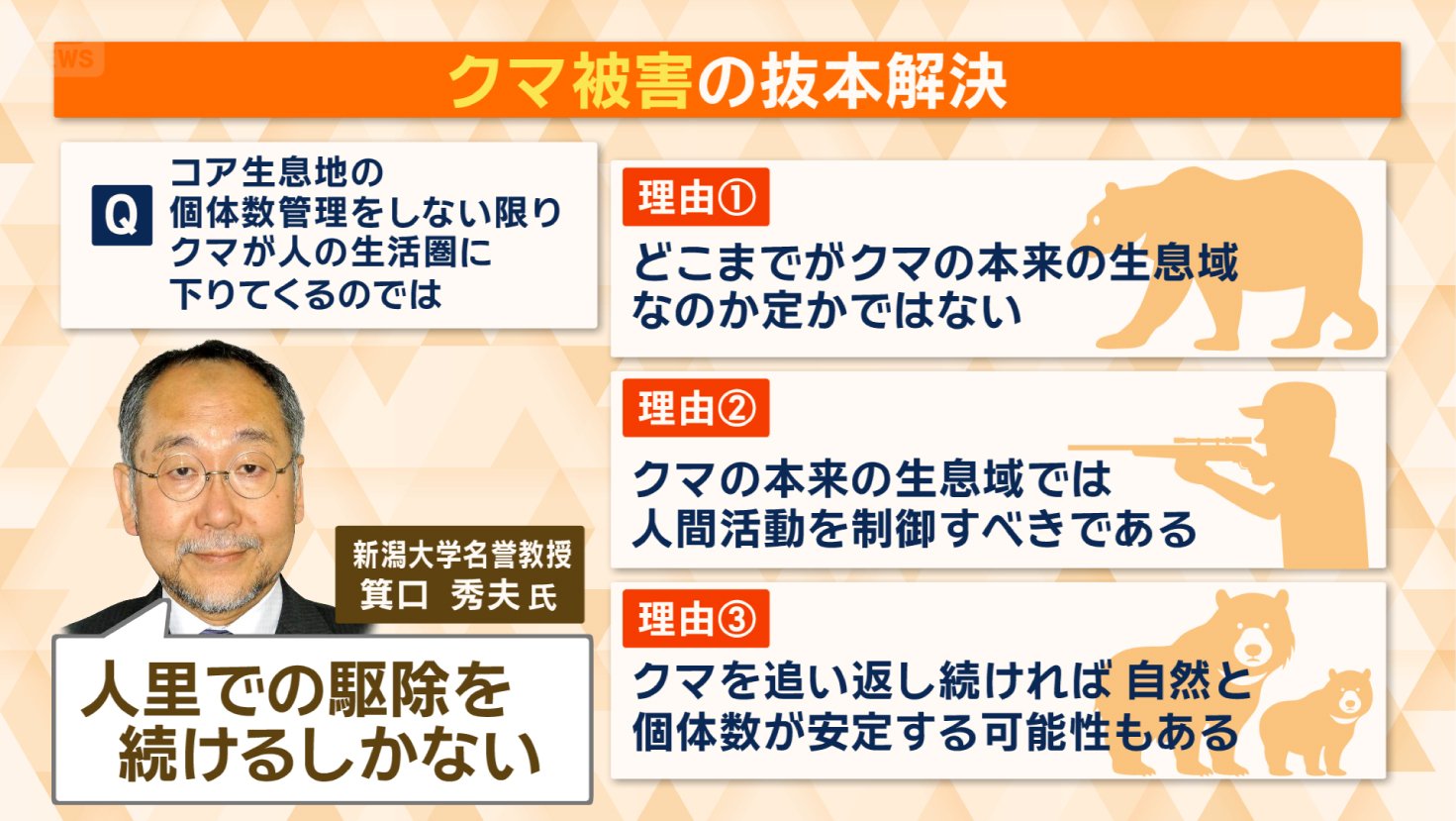 クマ被害の抜本対策