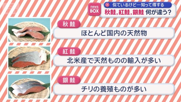 産地が違い、それぞれ特徴がある