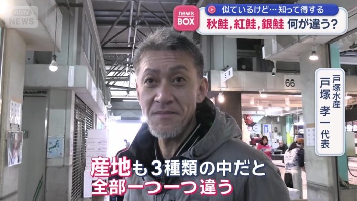 主な違いは「産地」