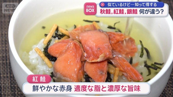 「紅鮭」の特徴